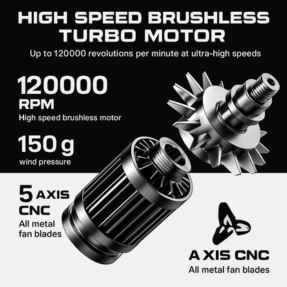 Wintarium™ Snow Turbo Blower