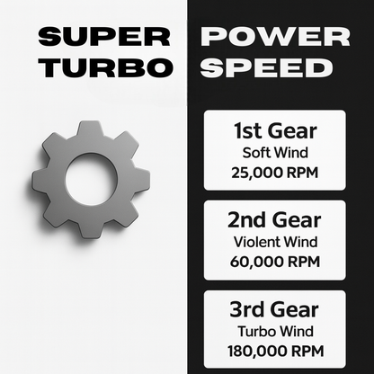 Wintarium™ Snow Turbo Blower
